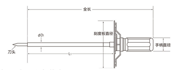 尺寸图 