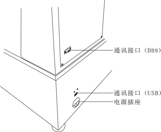 结构2 