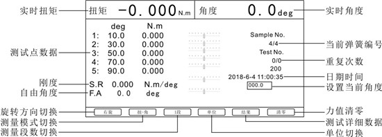 测量界面 