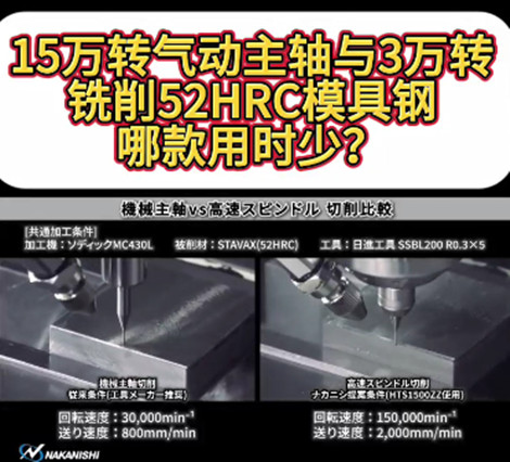 高速气动主轴