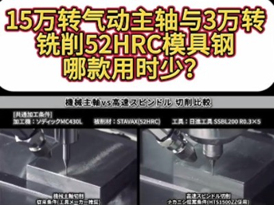 15万转气动主轴与3万转铣削52HRC模具钢哪款用时少？