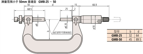 日本三丰齿轮外径千分尺124-173尺寸图