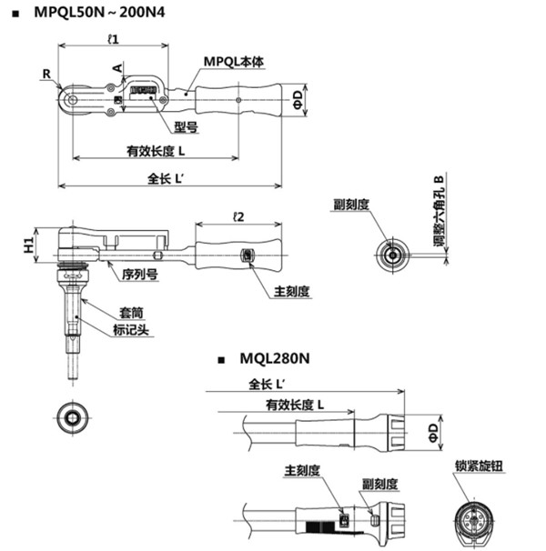 MPQL50N～200N4尺寸图 