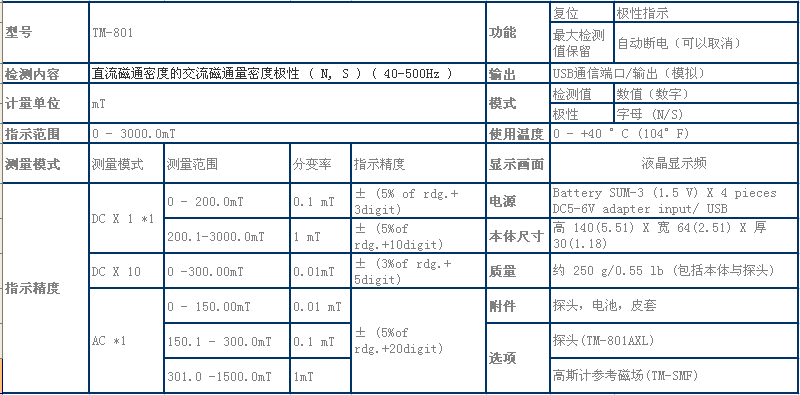 Kanetec高斯计TM-801EXP