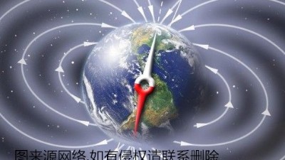 空间地磁测量，使用手持式三轴磁强计测量