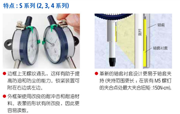 S系列特点1 