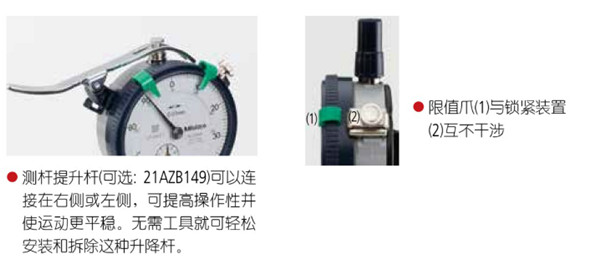 S系列特点2 