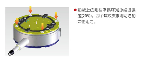 日本三丰Mitutoyo指针式百分表 