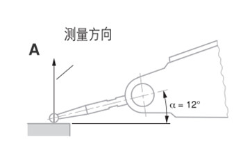A_副本 