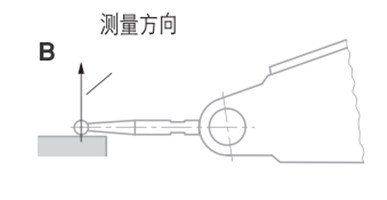 B2_副本 