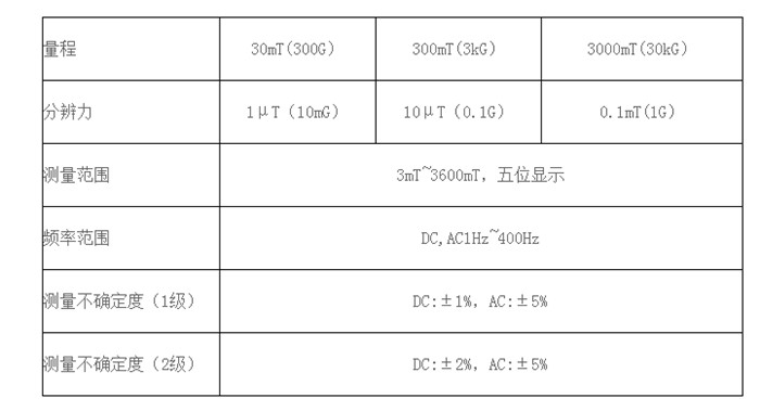 高斯计产品参数