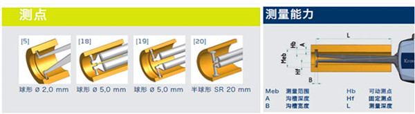 德国kroeplin内径卡规测头样式1 