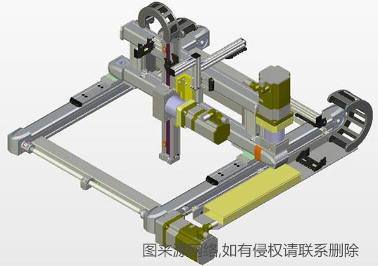 xyz模组