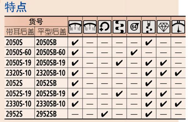 日本三丰指针式百分表2050s特点表 