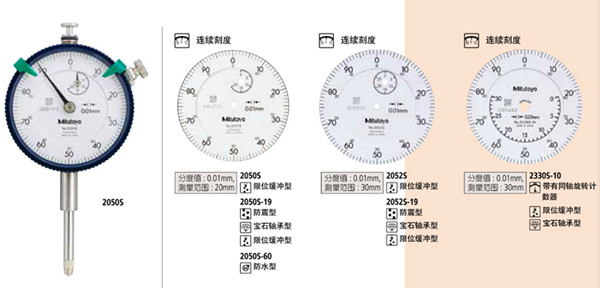 日本三丰指针式百分表2050s表盘图 