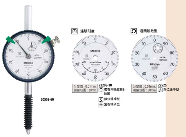 日本三丰指针式百分表2050s-60表盘图 