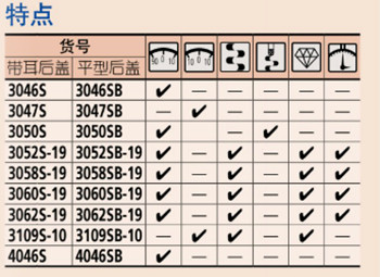 三丰指针式千分表3109S-10特点 