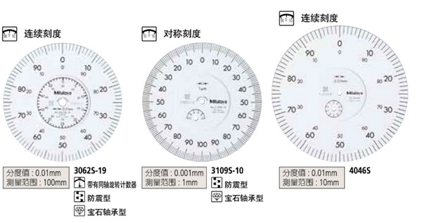 三丰指针式千分表3109S-10表盘图 