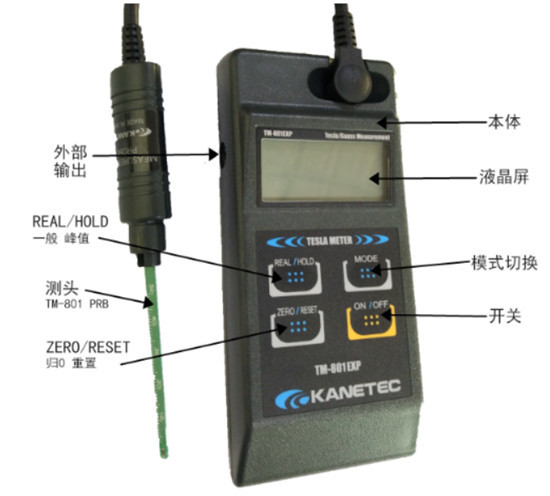 TM-801exp高斯计