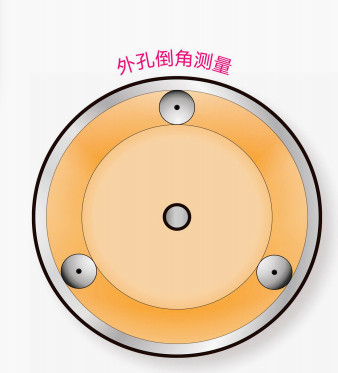 外形倒角测量 