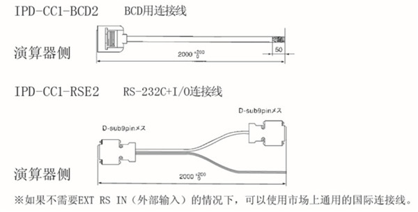 配件连接线 