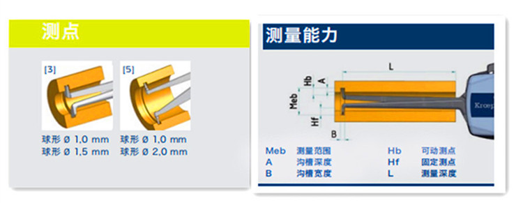 德国kroeplin内卡规测头样式 