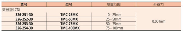 螺纹千分尺326-251-30参数