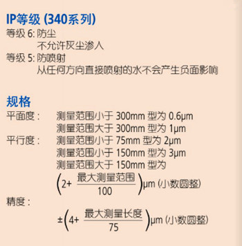 规格 