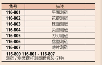 日本三丰万能千分尺116-101参数1