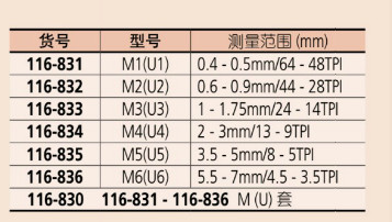 千分尺116-101尺寸1