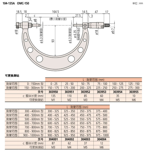 日本三丰外径千分尺104-136尺寸图