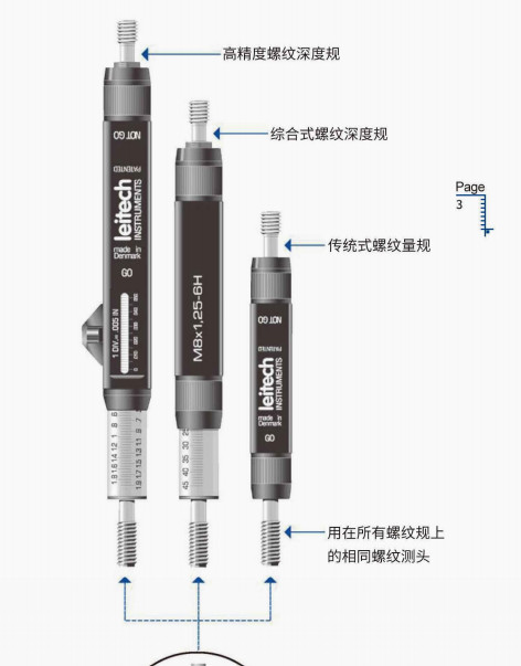 螺纹深度规