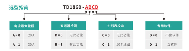 选型指南 