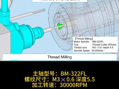 NAKANISHI高频铣BM-322FL铣削骨钉内螺纹