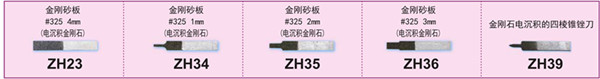 替代刀片2 