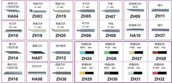替代刀片1 