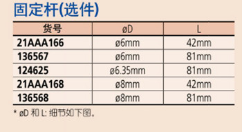 日本三丰指针式千分表2990T-10.. 