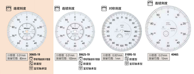 日本三丰指针式百分表4046S表盘图 