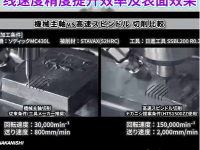 15万转气动主轴,线速度精度提升效率及表面效果