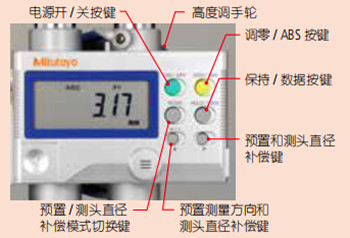 高度尺说明图 