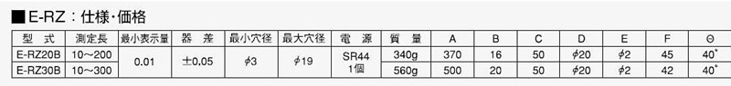 产品参数