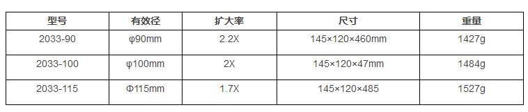 产品参数