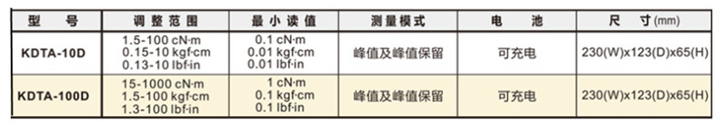 日本中村扭力起子校正仪KDTA-100D