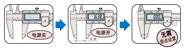 日本三丰ABSOLUTE数显卡尺500-151-30... 