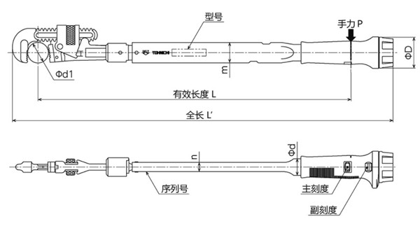 PHL50N～280N尺寸图 