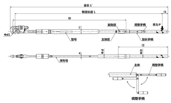 PHLE850N2、PHLE1300N2尺寸图 