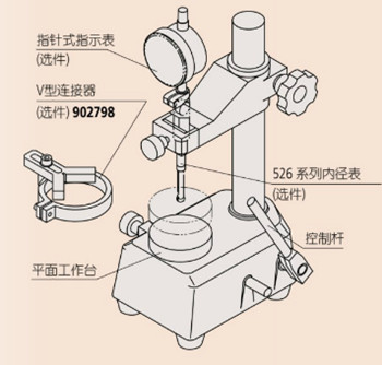 内径表台架215-120-10 