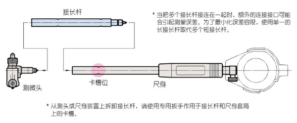 日本三丰内径表接长杆尺寸 