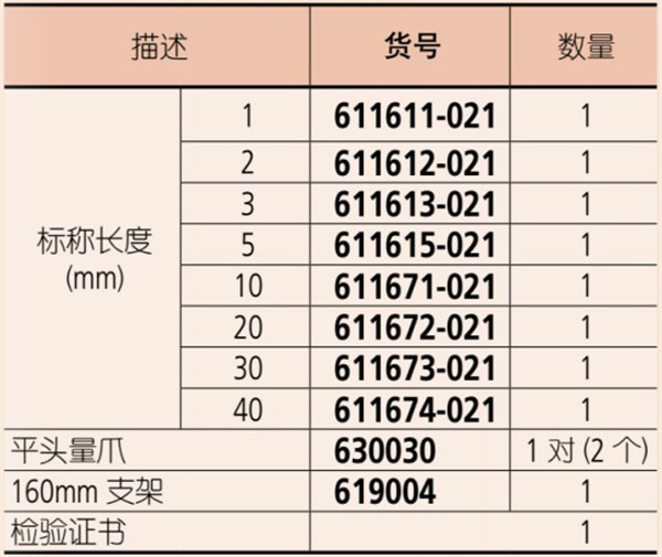 日本三丰ABSOLUTE数显内径表511-50102 
