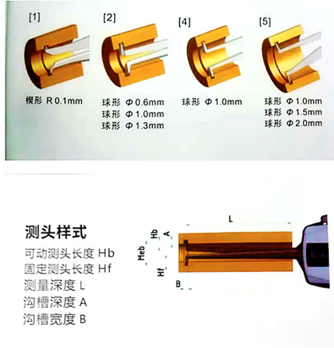 德国kroeplin内卡规H102测头 